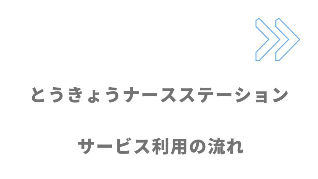 とうきょうナースステーションのサービスの流れ