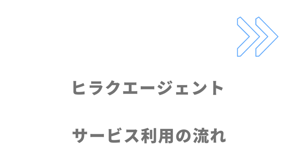 ヒラクエージェントのサービスの流れ