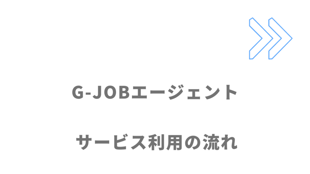 G-JOBエージェントのサービスの流れ