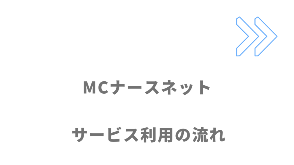 MCナースネットのサービスの流れ