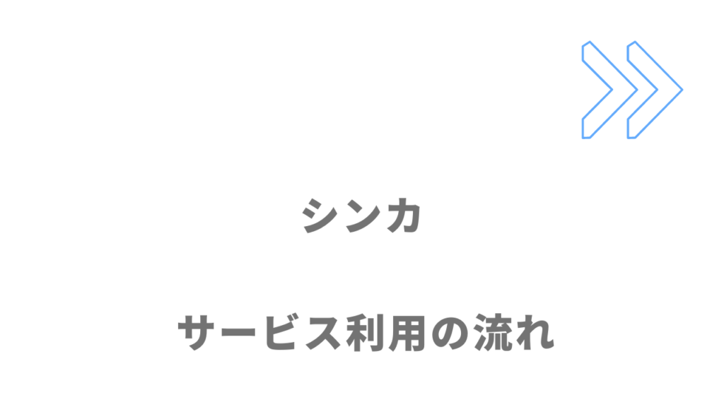 シンカ（SYNCA）のサービスの流れ