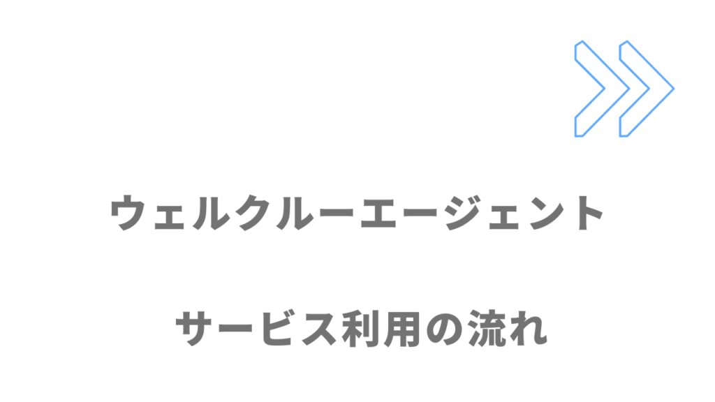 ウェルクルーエージェントのサービスの流れ