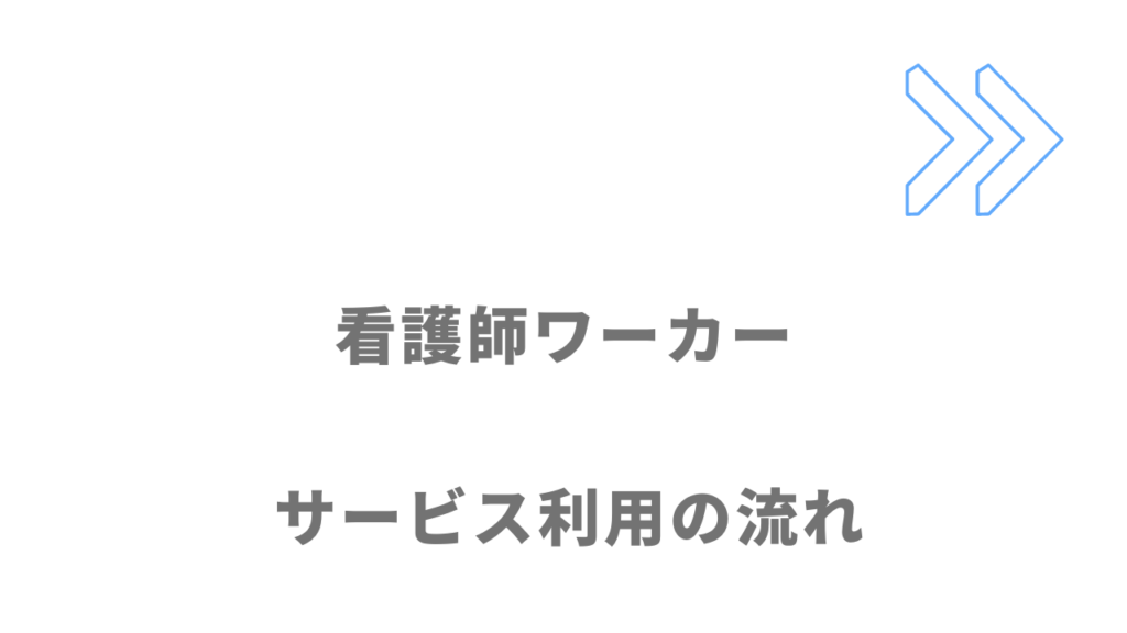 看護師ワーカーのサービスの流れ