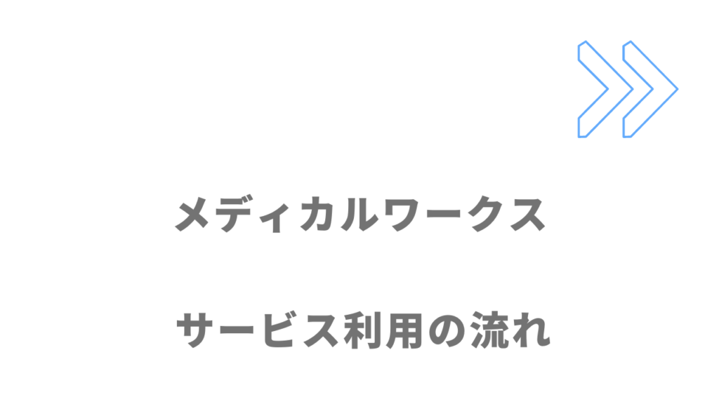 メディカルワークスのサービスの流れ