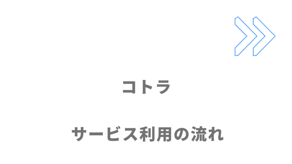 コトラ（KOTORA）のサービスの流れ