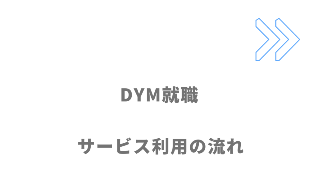 DYM就職のサービスの流れ