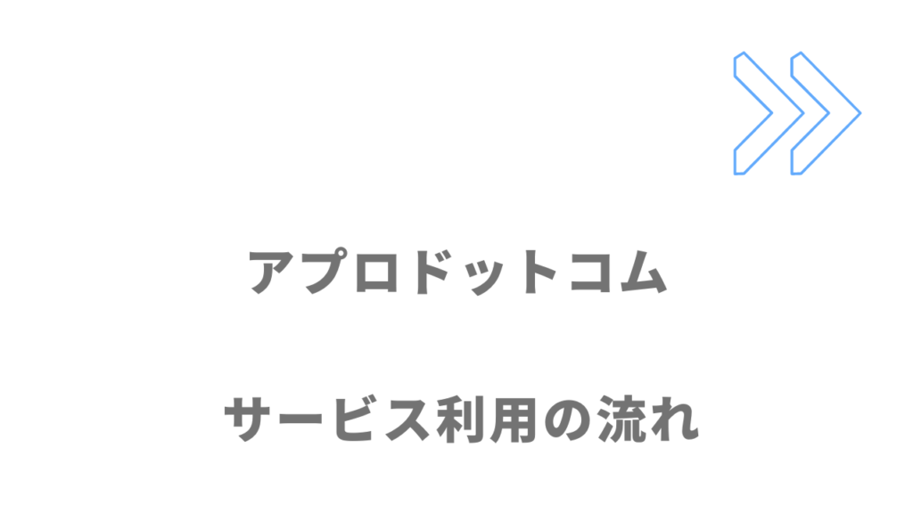 アプロドットコムのサービスの流れ