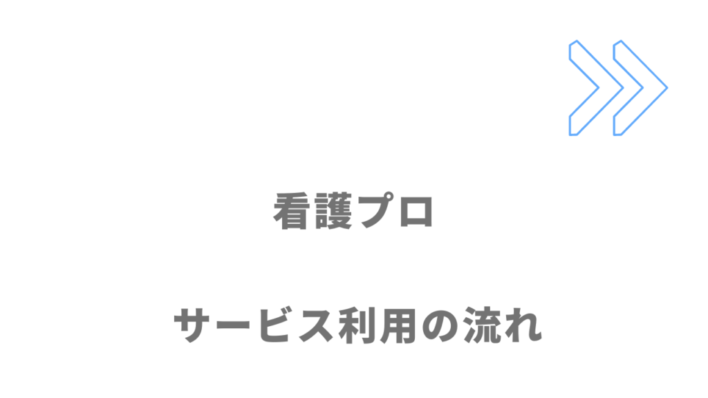 看護プロのサービスの流れ