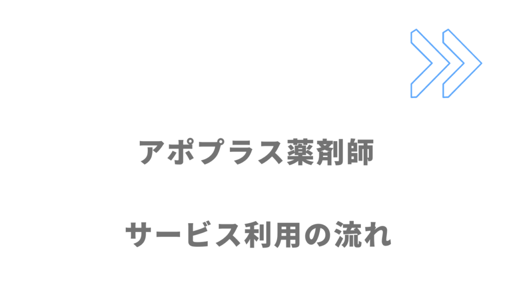 アポプラス薬剤師のサービスの流れ