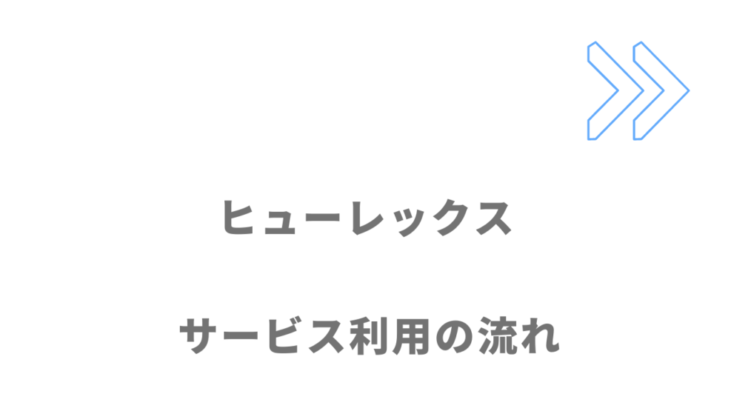 ヒューレックスのサービスの流れ