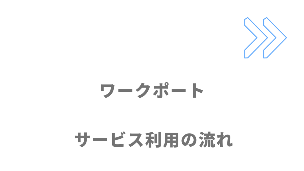 ワークポートのサービスの流れ