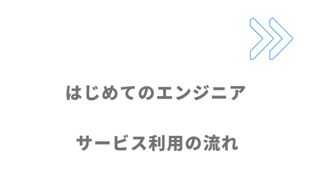 はじめてのエンジニアのサービスの流れ