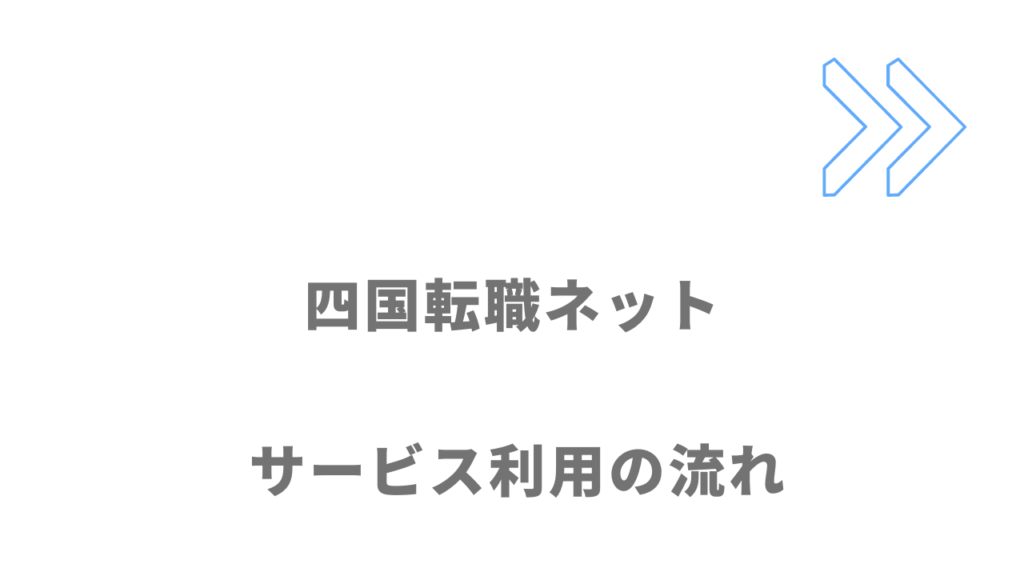 四国転職ネットのサービスの流れ