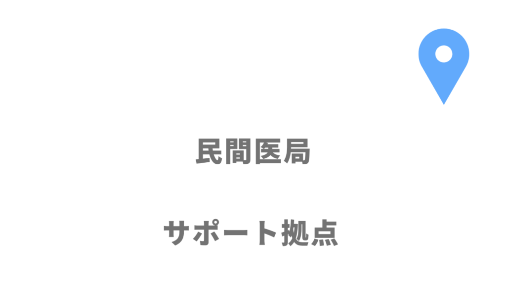 民間医局の拠点