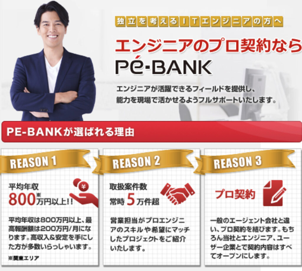 Pe-BANK