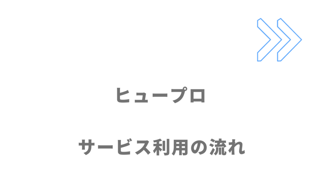 ヒュープロのサービスの流れ