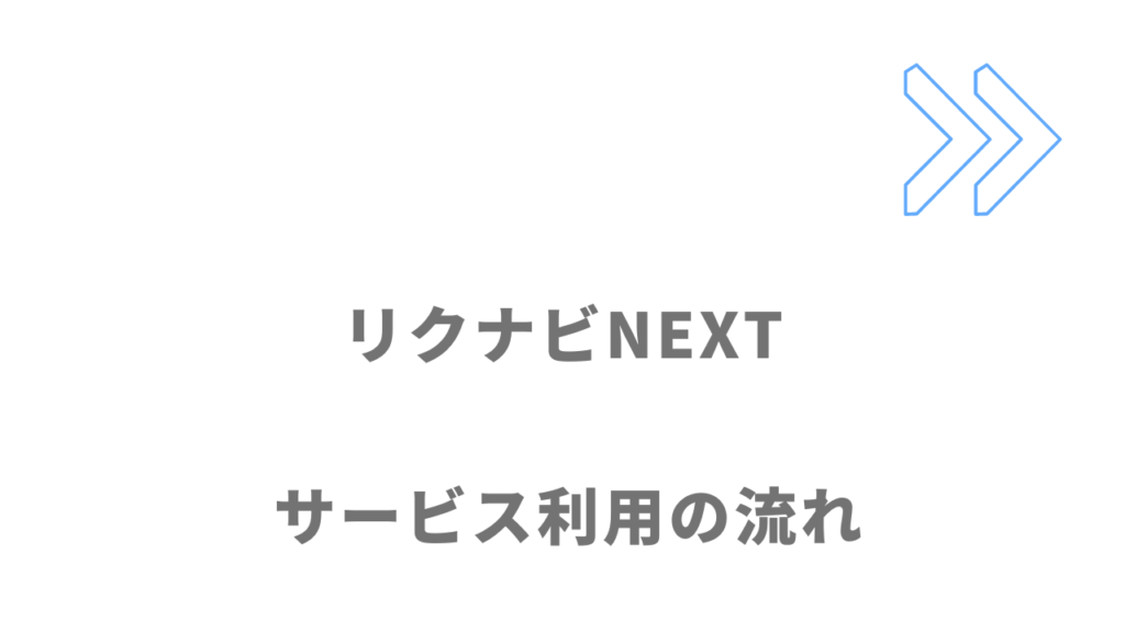 リクナビNEXTのサービスの流れ