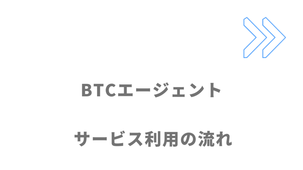 BTCエージェントのサービスの流れ