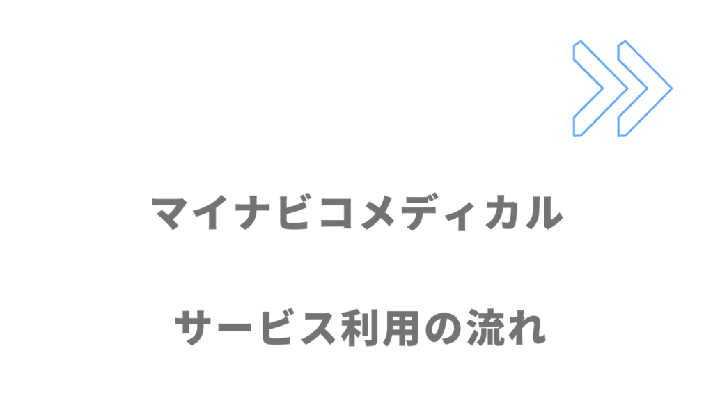 マイナビコメディカルのサービスの流れ