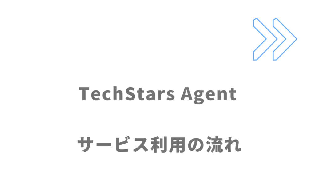 TechStars Agentのサービスの流れ