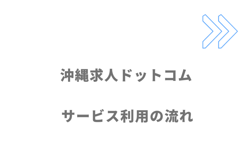 沖縄求人ドットコムのサービスの流れ