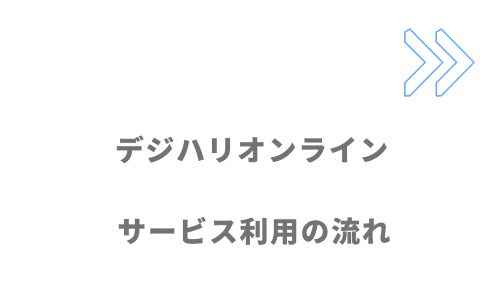 デジハリオンライ Webデザイナー講座のサービスの流れ