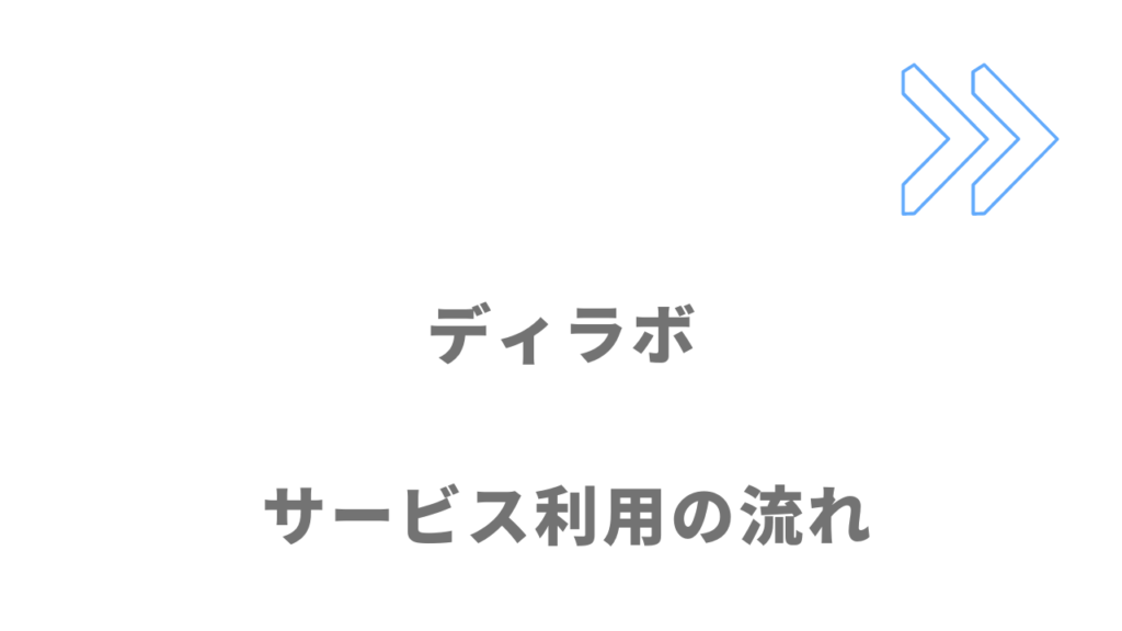 ディラボの無料カウンセリングの流れ