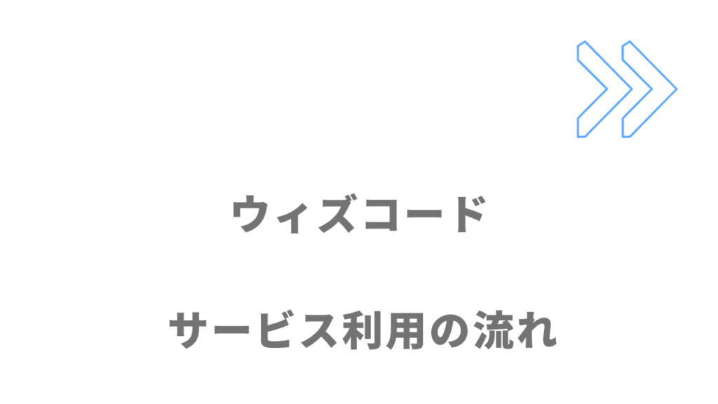 WithCode（ウィズコード）のサービスの流れ