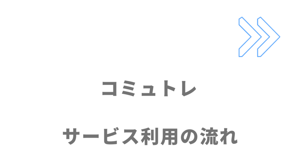 コミュトレのサービスの流れ