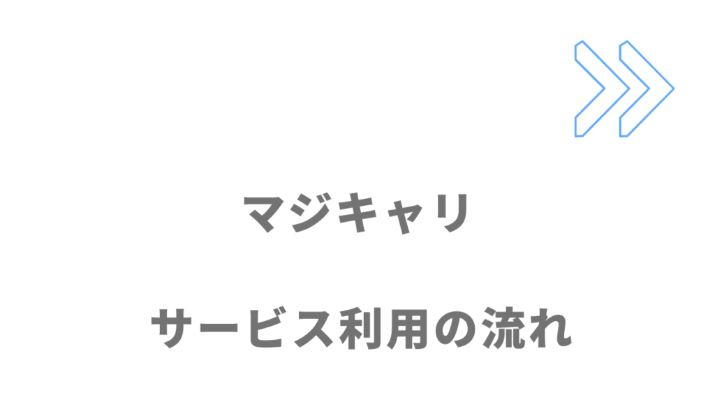 マジキャリのサービスの流れ