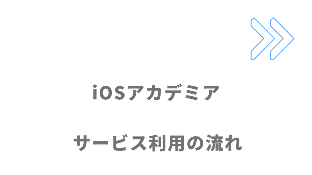 iOSアカデミアのサービスの流れ