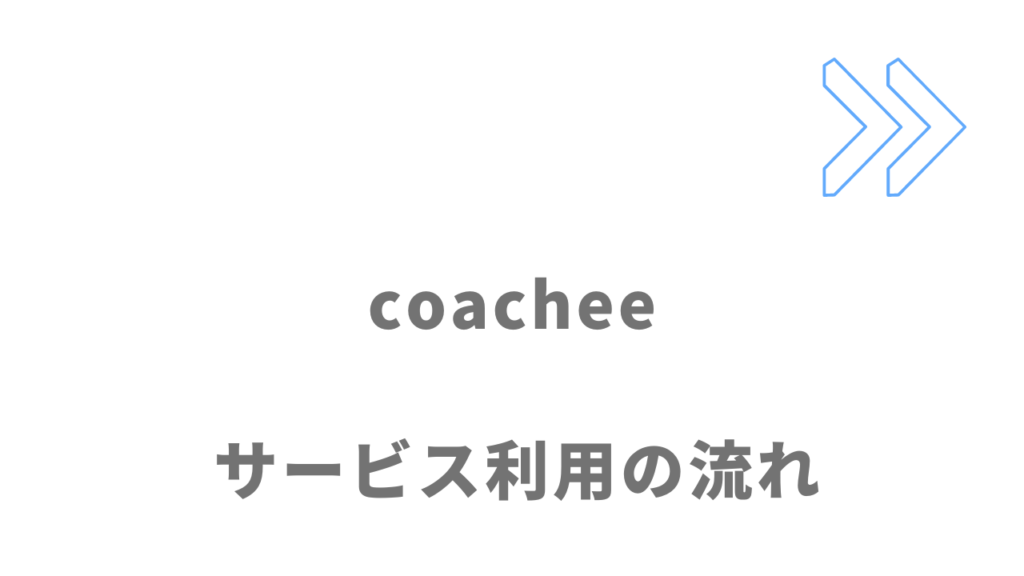 coachee(コーチー)のサービスの流れ