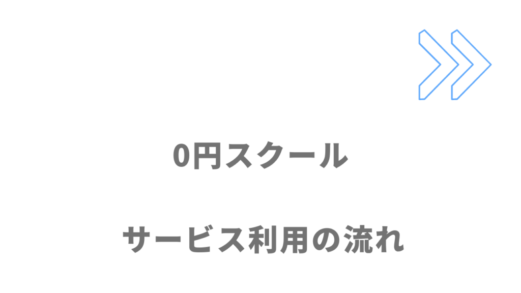 0円スクールのサービスの流れ