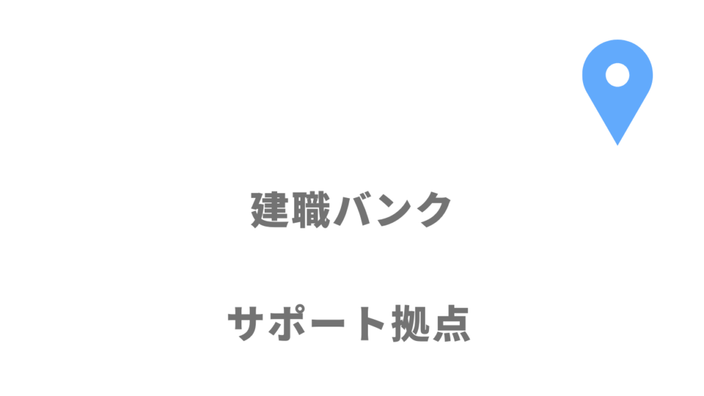 建職バンクの拠点