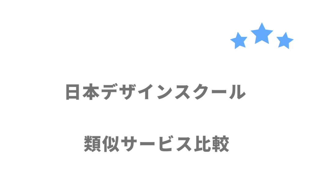 おすすめのWEBデザインスクール比較表