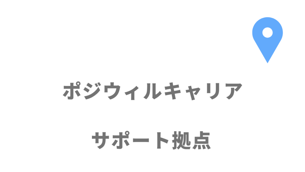 ポジウィルキャリアの拠点