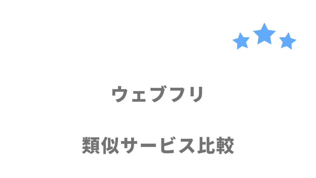 おすすめのプログラミングスクール比較表