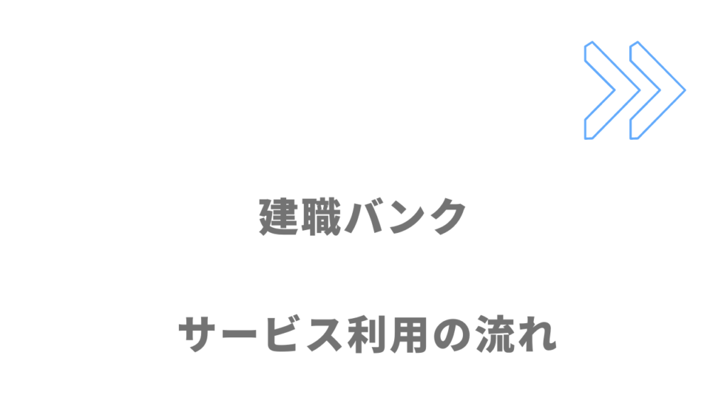 建職バンクのサービスの流れ