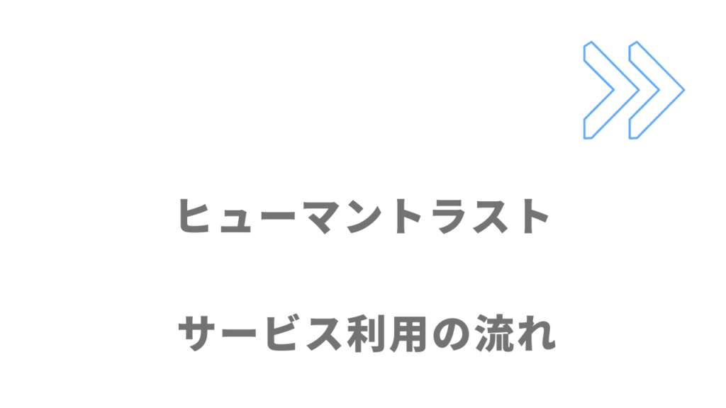 ヒューマントラストのサービスの流れ（派遣の場合）