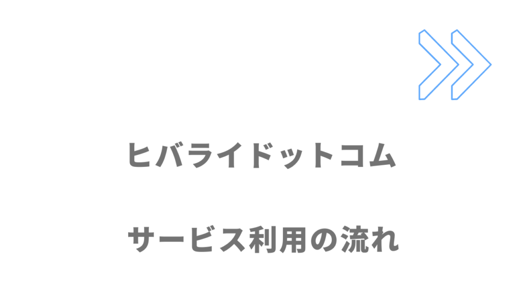 ヒバライドットコムのサービスの流れ