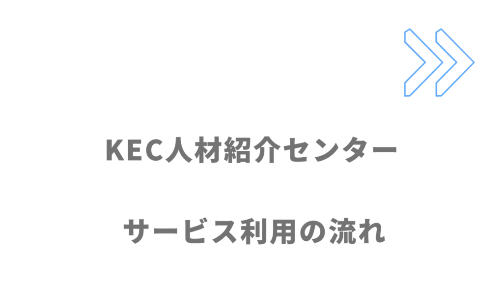 KEC人材紹介センターのサービスの流れ