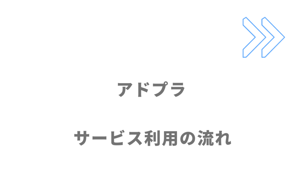 アドプラのサービスの流れ