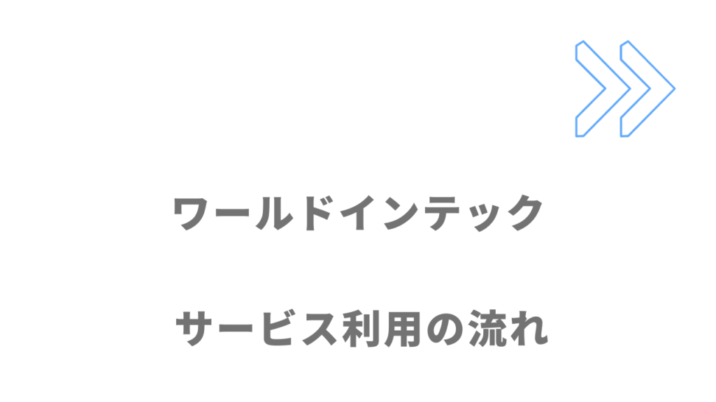 ワールドインテックのサービスの流れ（派遣の場合）