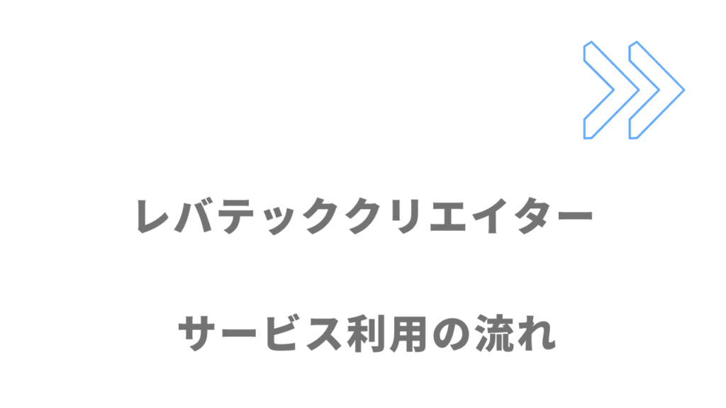 レバテッククリエイターのサービスの流れ