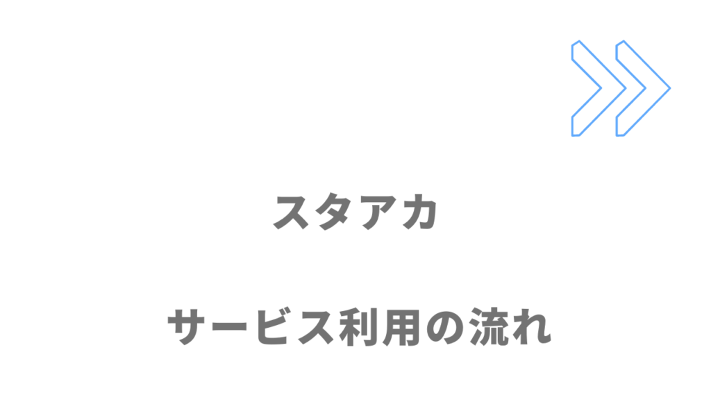 スタアカのサービスの流れ