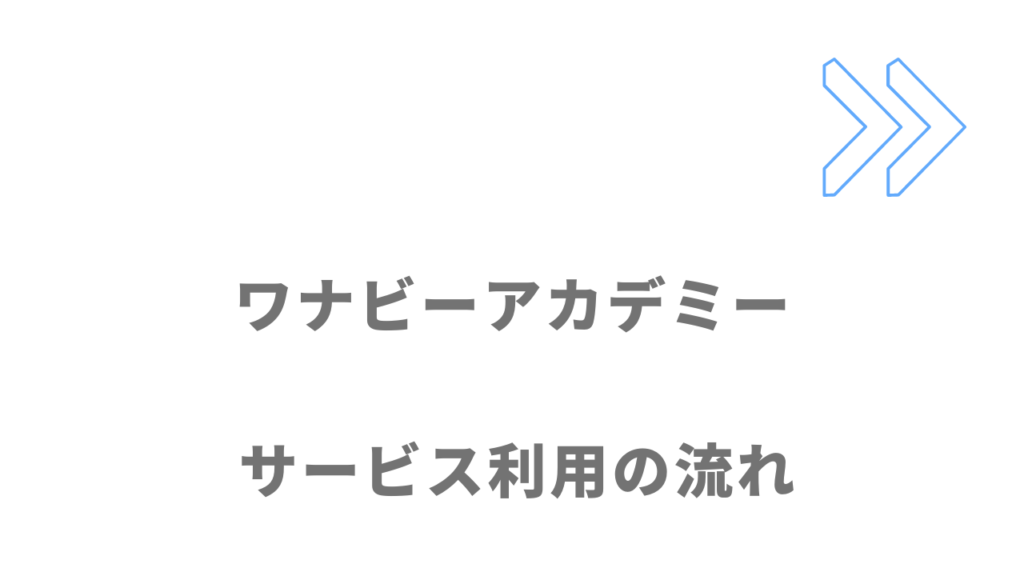 ワナビーアカデミーのサービスの流れ