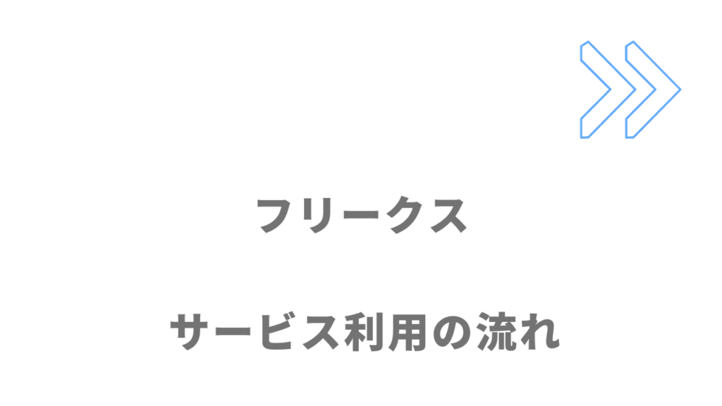 フリークスのサービスの流れ