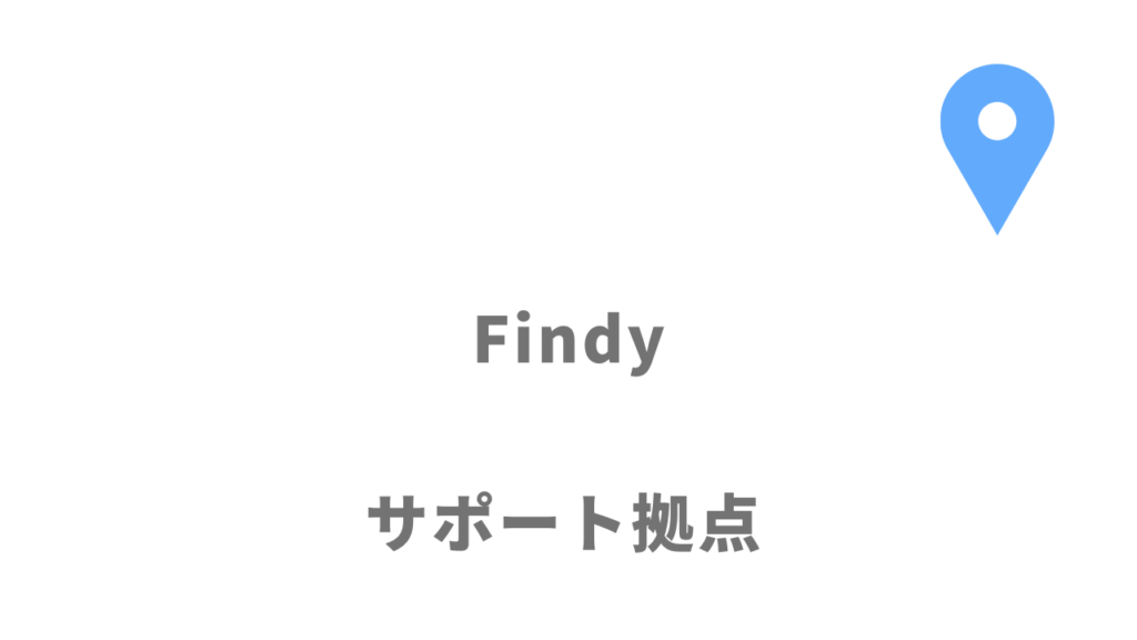 Findyの拠点