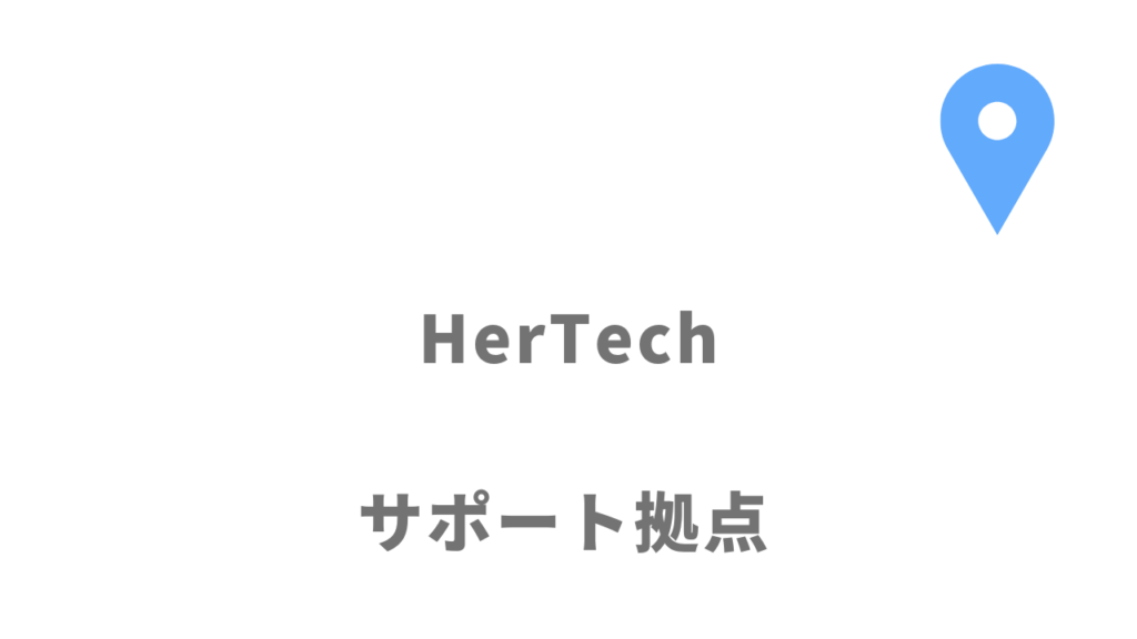 HerTechの拠点