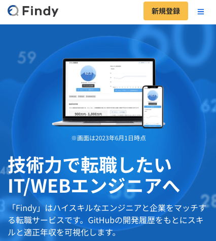 公式サイトにアクセス